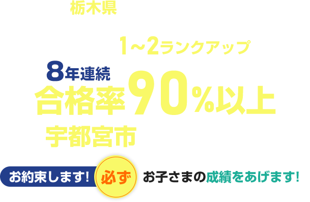 大阪市内の高校生・既卒生の皆様へたった半年で偏差値が平均14.8もアップして3人に2人が第一志望に合格している大学受験予備校をご存じですか？
